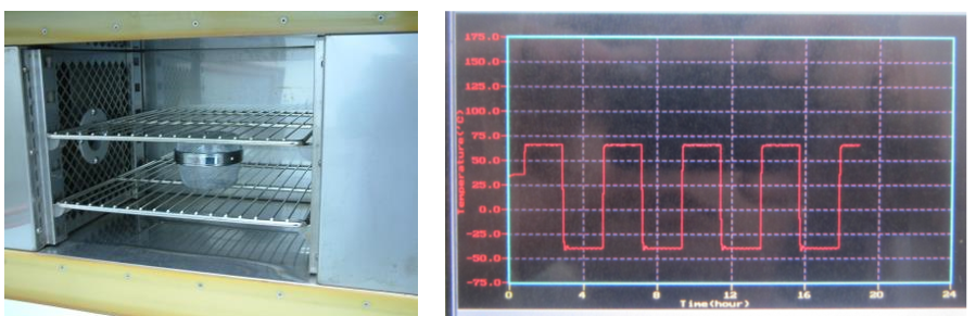 C4.熱衝撃試験 (温度サイクル試験)の写真