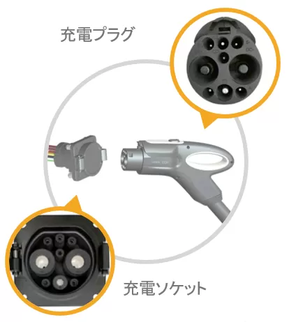 EV充電プラグ&ソケット - 株式会社シー・シー・ピー・ジャパン