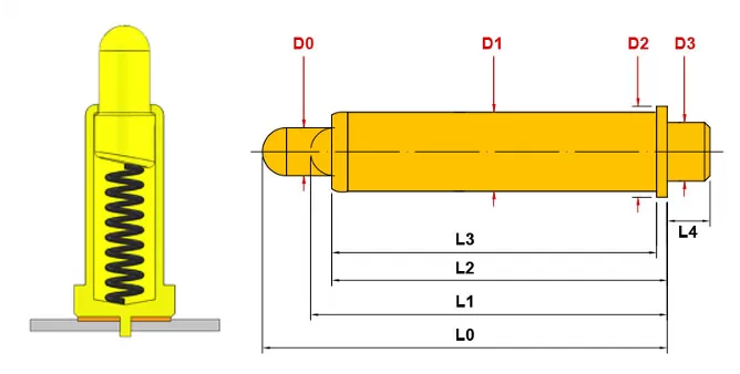 プラグインタイプ シングル 一覧 株式会社シー シー ピー ジャパン