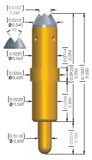 PE4-052DF17-01A0の図