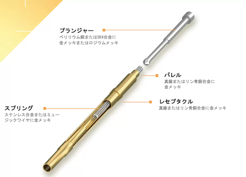 Ic 回路 プリント基板テスト 用プローブ 株式会社シー シー ピー ジャパン